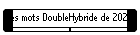 Les mots DoubleHybride de 2025