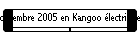 décembre 2005 en Kangoo électrique
